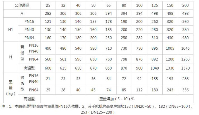 新葡萄(8883·AMG)官方网站